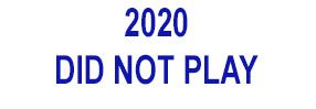 Brits Laerskool 2020