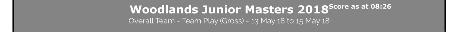 Woodlands Junior Masters 2018
